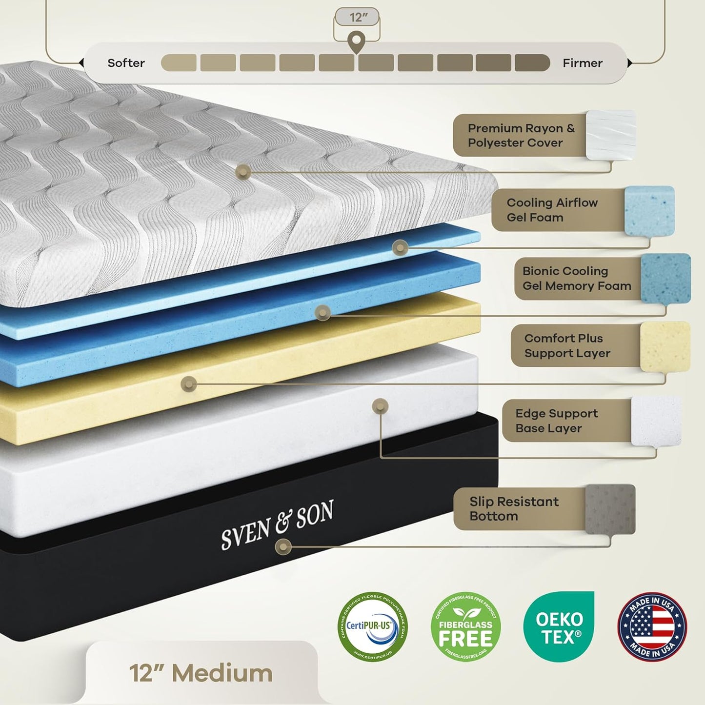 King Adjustable Bed Base Frame + 12” Luxury Cool Gel Memory Foam Mattress, Head up Foot Up, USB Ports, Zero Gravity, Interactive Dual Massage, Wireless, Classic (King)